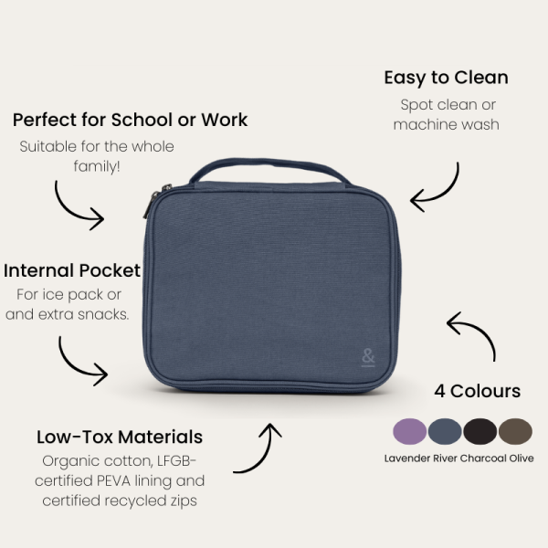 Insulated Lunch Bag | 4l - Image 6