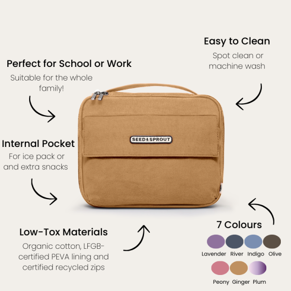 Insulated CrunchCase Lunch Bag | 4l - Image 6