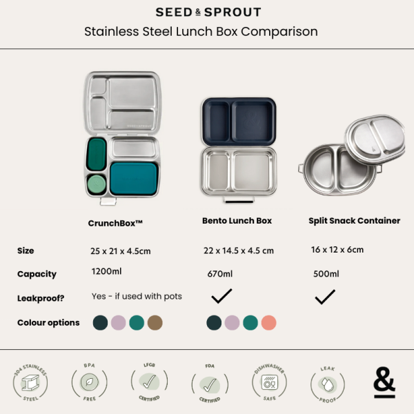 Split Snack Container | 500ml - Image 9