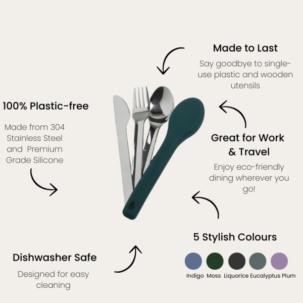 Reusable Cutlery Set | Stainless Steel - Image 6